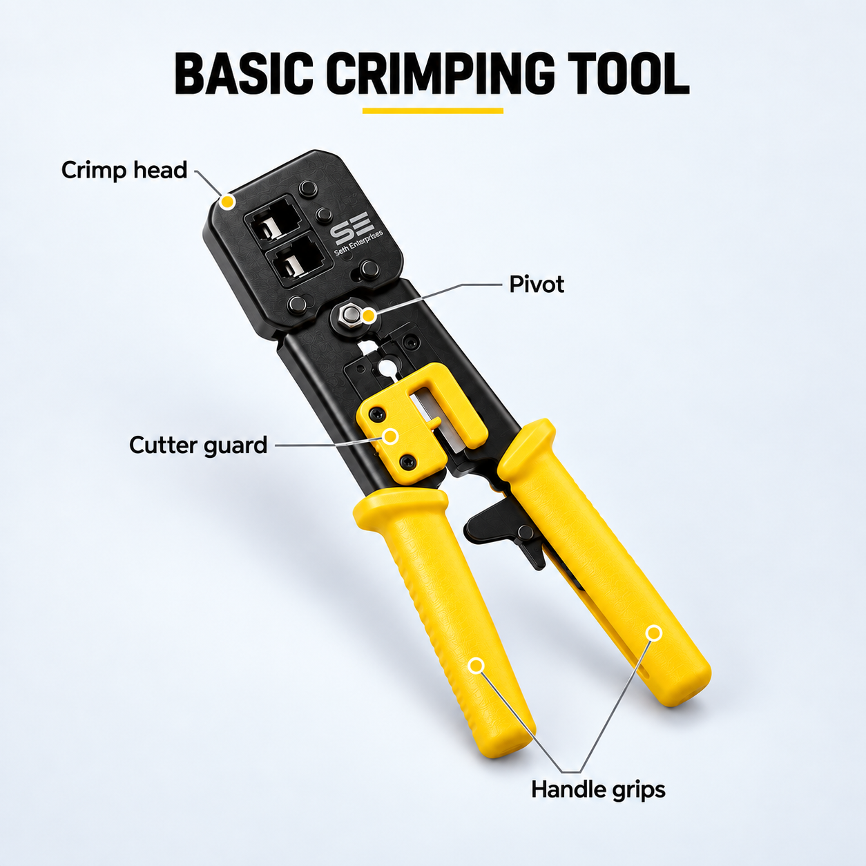 Seth Enterprises Pass Through RJ45 Crimping Tool (Basic) 5 Seth Enterprises Pass Through RJ45 Crimping Tool (Basic) Parts Guide official studio photography